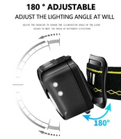 Lampe frontale LED XPG haute puissance avec capteur intelligent, rechargeable par USB, pour camping, pêche, chasse, randonnée, équipement de randonnée, lampe frontale UV