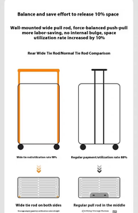 Wholesale 20/28Inch PC Trolley Bag Big Capacity Aluminum <strong>Suitcase</strong> Wide-trolley Luggage TSA <strong>Lock</strong> Carry on Bag Removable Wheels - Product Image 6