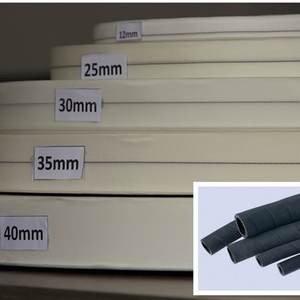 Cintas de curado y envoltura de nailon 66 de alta resistencia a la corrosión para fabricación de vulcanización - Product Image 2