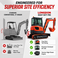 LIVRAISON GRATUITE Mini-excavatrices à moteur EPA, mini-excavatrice de 4 tonnes, mini-excavatrice sur chenilles, petite excavatrice de haute qualité avec accessoires personnalisés