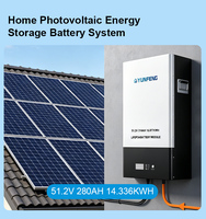 Batterie LiFePO4 OEM 48V 280Ah 300Ah 314Ah, système de stockage d'énergie domestique mural haute efficacité 51.2V avec communication CAN