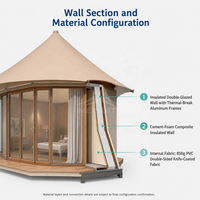 Unité de glamping hôtelier personnalisée avec toit en membrane PVDF de 1050g et mur en verre isolant pour projets hôteliers LJ-1
