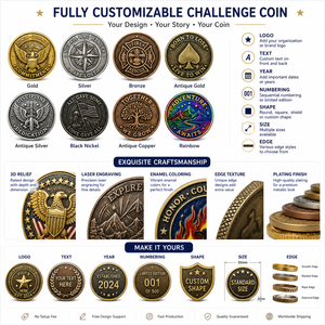 Pièce de monnaie personnalisée sur mesure avec signe du <span class=keywords><strong>zodiaque</strong></span>, design personnalisé, constellation, astrologie, souvenir en métal, cadeau - Product Image 2