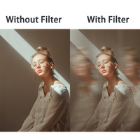Filtres d'effets spéciaux pour appareil photo : effet de flou, d'élongation et de flou pour la photographie et la vidéographie