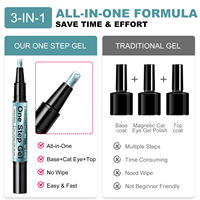 Stylo Gel Magnétique Effet Œil de Chat 3-en-1 : Base, Top Coat et Vernis Gel UV/LED Sans Résidu, Sans HEMA, CPNP, Effet 3D, Idéal Débutant DIY à Domicile