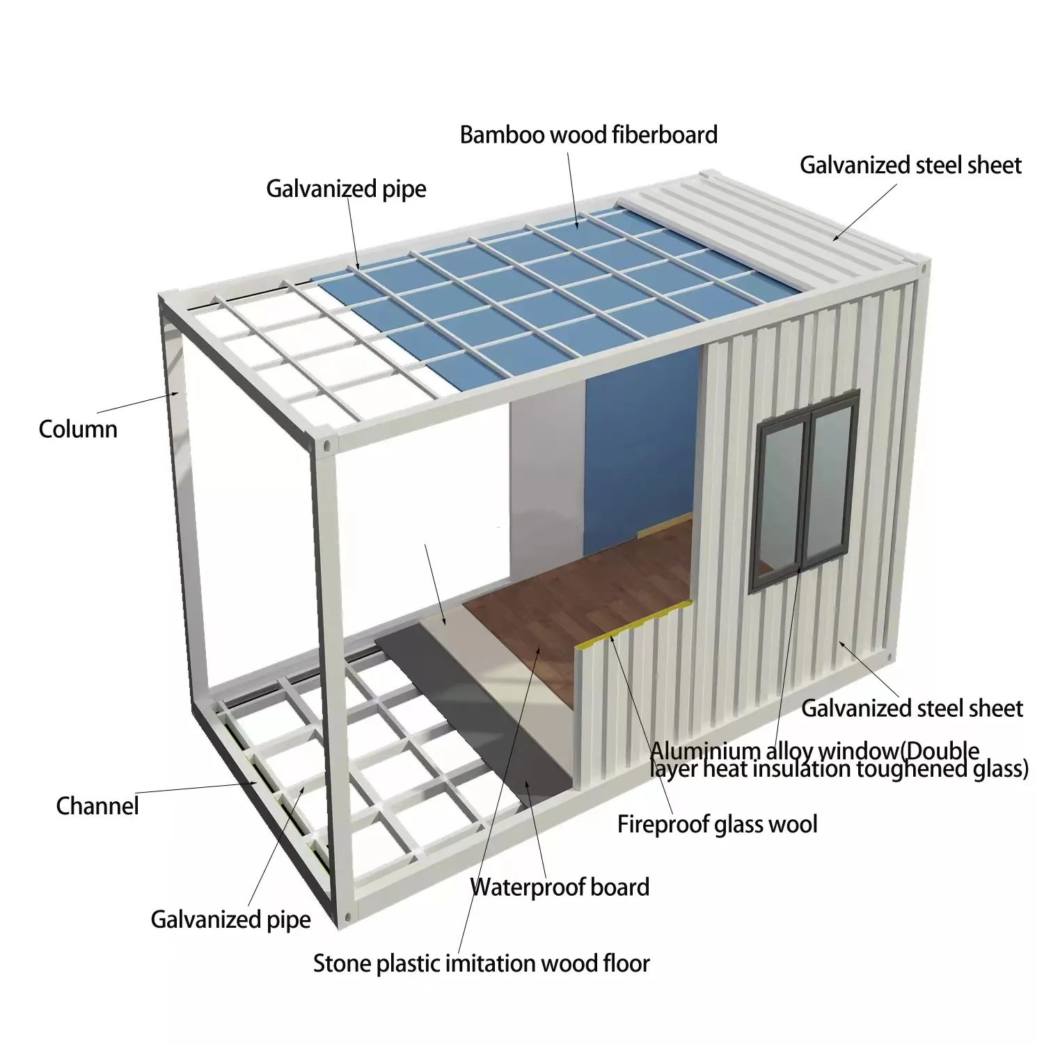 फैक्टरी प्रत्यक्ष फ्लैट पैक निर्माण साइट 3*6m बिक्री के लिए सस्ते prefab घरों