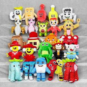 Grenzüberschreitendes Neues Produkt: Ein 'Brainrot'-Dieb Jandel Plüschtier-Puppe - Product Image 1