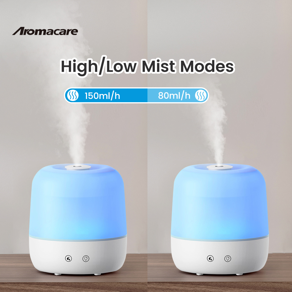 Aromacare 2L Portable Mini Cool Mist Humidifier Plastic Aromatherapy Air Humidifier For Home Room · image 4