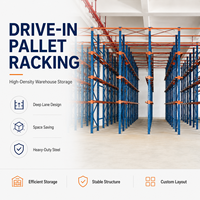 Système de rayonnage optimisé pour le stockage de palettes en drive-in, en acier robuste, protégé contre la corrosion, avec revêtement électrostatique en poudre pour le stockage de matériaux bruts en vrac