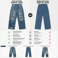 Jeans Baggy Homme Personnalisés Streetwear Vintage Coupe Ample Effet Usé et Déchiré avec Imprimé Graffiti et Patch Tissé