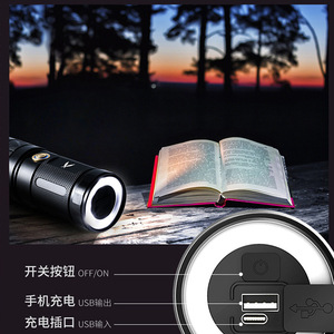 ไฟฉายไฮไลท์ 30W แสงเลเซอร์สีขาว ชาร์จไฟได้ผ่านพอร์ต Type C พกพาสะดวก เหมาะสำหรับกิจกรรมกลางแจ้ง เดินป่า ตั้งแคมป์ และค้นหา - Product Image 4
