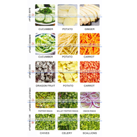 Keuken Dicer Fruit Snijmachine Elektrische Plantaardige Chopper Cutter Shredder Multifunctionele Groentesnijder Slicer Machine