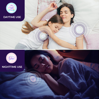 Sumifun Patchs de Sommeil Naturels pour une Nuit Réparatrice – Aide au Sommeil pour Adultes et Enfants – Patchs Buccaux, Nasaux et Corporels – Meilleures Ventes