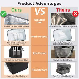 Sac à déjeuner isotherme tactique pliable 20L avec fermeture éclair, étanche et anti-fuite, durable pour hommes - Idéal pour les courses au supermarché et les sorties en parc - Product Image 5