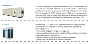 เครื่องปรับอากาศแบบตั้งพื้น BIBO Energy Efficient AHU Air Handler HVAC System สำหรับบ้านและโรงแรม ใช้สารทำความเย็น R-410A พร้อมรีโมทคอนโทรล - Product Image 4