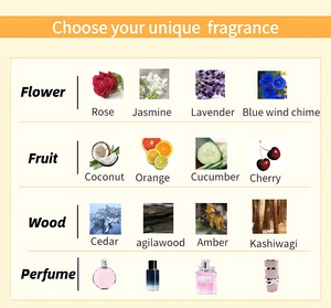 Fórmula antibacteriana Premium, desodorante de control de olores de 72 horas, contiene ingredientes naturales, desodorante nativo orgánico - Product Image 2