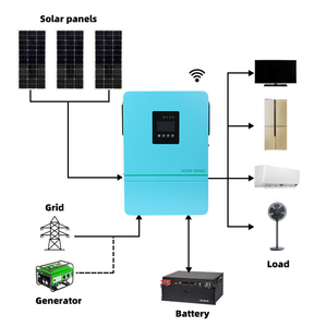 Nhà sản xuất bán buôn 24 Volt lai offgrid biến tần 3.6kW 3600W 24 V tinh khiết Sine Wave MPPT năng lượng mặt trời biến tần một lai biến tần - Product Image 3
