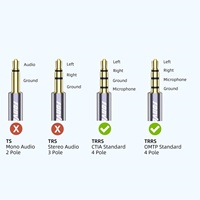 TRRS 4-Pol 3,5mm AUX Verlängerungskabel (Stecker-Buchse) Kupferleiter Nylon-Ummantelung 0,5m 1m 2m für Smartphones Tablets Medien Grau