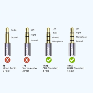 Cable de Extensión AUX TRRS de 4 Polos y 3.5mm (Macho-Hembra) con Conductor de Cobre y Revestimiento de Nailon, 0.5m 1m 2m para Smartphones, Tablets y Dispositivos Multimedia, Color Gris - Product Image 4