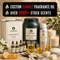 Minyak Aroma Sereh untuk Pembuatan Lilin Grosir Minyak Aroma Sintetis OEM Pemasok Massal Langsung dari Pabrik