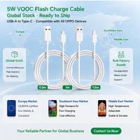 Kabel Pengisian Cepat 65W USB a ke Type C Kompatibel VOOC dengan Chip E-Marker, Kabel Jalinan, Pasokan Pabrik OEM ODM