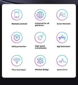 Router Wi-Fi Dual-band ZXHN-E3713 Usato, 3600Mbps, 5 Antenne, Ampia Copertura e <span class=keywords><strong>Velocità</strong></span> <span class=keywords><strong>Internet</strong></span> Elevata. Router Wi-Fi 7 - Product Image 6