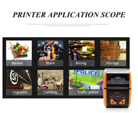RONGTA RPP200 Printer Thermal Mini Ukuran 58mm untuk Ponsel dengan Bluetooth dan Wifi RPP200