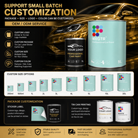 Pintura Automotriz de Alta Calidad, 5 Litros, Color Oro Perla Espejo, Pintura para Repintado Automotriz, Alto Brillo, Proveedor Mayorista de Fábrica OEM ODM