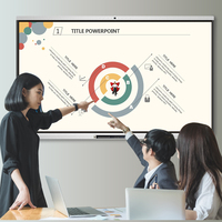 Tableau blanc interactif intelligent 75 pouces 4K LED avec écran tactile, compatible OPS, Android, Windows, stylo et doigt, pour réunions et conférences