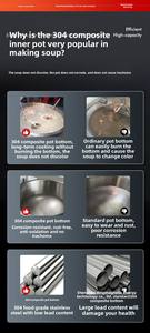 Nueva cocina de trabajo de inducción grande Cocina de inducción comercial Olla de sopa alta Cantina Restaurante Temporizado Cocina de sopa de carne y cordero - Product Image 4