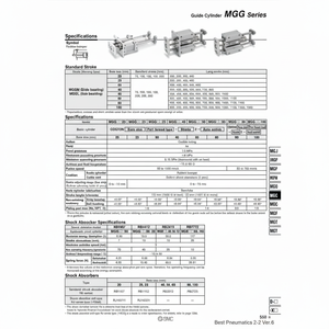 กระบอกนำ MGGMB32-200นิวเมติก SMC - Product Image 1