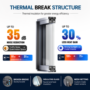 Fenêtres coulissantes en verre à économie d'énergie EOKO, certifiées NFRC, fenêtres coulissantes en aluminium à rupture de pont thermique pour les constructeurs et les appartements - Product Image 2