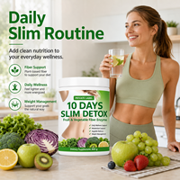 Poudre de shake substitut de repas amincissant pour adultes - Produit de beauté efficace
