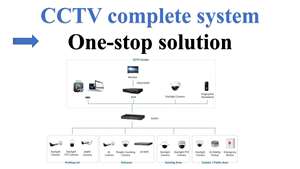Lector de Etiquetas Inalámbrico Hik, Alarma Inalámbrica Contra Intrusiones AX PRO DS-PT1-WE - Product Image 5