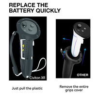 Poignées de contrôleur CIVIton XR avec accessoires de batterie pour Meta Quest 3 Profitez d'un jeu transparent avec les accessoires VR