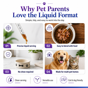 Gouttes de défense pour animaux de compagnie à formule personnalisée - Supplément liquide <span class=keywords><strong>anti</strong></span>-<span class=keywords><strong>puces</strong></span> pour chiens seniors - Soin liquide botanique certifié GMP pour la peau - Product Image 5