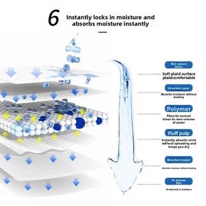 Strong Water Absorption Non-woven <b>Fabric</b> and Bamboo Charcoal Pet Urine Pads for Puppy Training Diapers/Nappies - Product Image 4