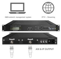 Encodeur modulateur HONDAO HSE4000-4 SDI 4 canaux H264+MPEG2 avec Web NMS et garantie d'un an pour les applications FTTH