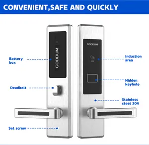 GOODUM merek Encoder cerdas kunci kartu OEM ODM sistem Hotel kunci apartemen baja pintu kayu kunci pintar untuk kaca untuk Cloud rumah