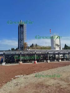 محطة توليد طاقة الغاز الطبيعي المسال المصغرة المثبتة على منصة انزلاقية، محطة تفحيم الغاز الطبيعي - Product Image 6