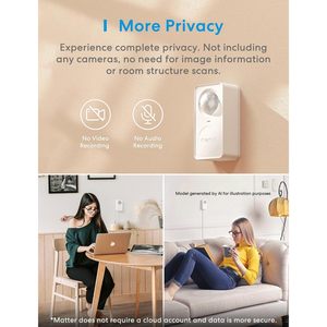 Capteur de présence humaine Meross Matter 6.1 M, détection de mouvement pour maison intelligente - Product Image 5