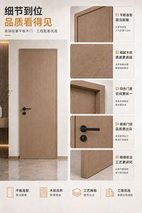 Puerta Interior Minimalista de Tablero MDF con Acabado de Superficie, Aislamiento Acústico, Apertura Manual, para Dormitorio - Product Image 2