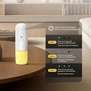 Portable Plug-In <b>LED</b> Night <b>Light</b> Scent <b>Diffuser</b> for Room - Product Image 5