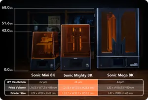 Imprimante 3D à résine Phrozen Sonic Mighty 8K pour bijoux, machines 3D 218*123*235mm, Impresora 3D LCD, imprimante 3D dentaire - Product Image 4
