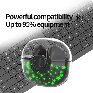 Audífonos Inalámbricos Semi-in-ear con Cancelación de Ruido y Luz RGB, Resistentes al Agua, TWS, Air <span class=keywords><strong>Buds</strong></span> <span class=keywords><strong>Pro</strong></span> Max <span class=keywords><strong>2</strong></span>, Más Vendidos - Product Image 5