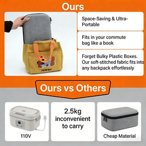 حقيبة تسخين طعام كهربائية محمولة تعمل بـUSB، عبوة تسخين طعام قابلة لإعادة الاستخدام للمنزل والسيارة والمدرسة والاستخدام الخارجي - Product Image 4