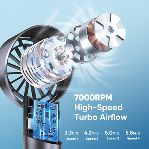 Mini ventilateur portatif rechargeable par USB, haute vitesse, petit ventilateur réglable, souffleur d'air frais pour extérieur, ventilateur électrique turbo - Product Image 3