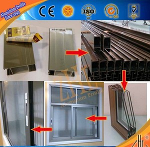 Fábrica al por mayor de doble acristalamiento de aluminio ventanas correderas/ventanas de aluminio precio por conjunto - Product Image 5