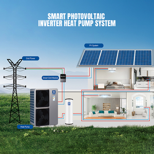 Pompe à chaleur air-eau Nulite ERP A+++ R32 2026, compatible PV, chauffage central pour villa, pompe à chaleur EVI DC R32 - Product Image 4