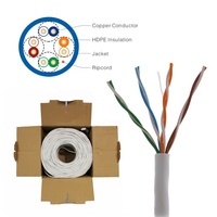 Cables de Red Cat 5 de 1000 Pies CU CCA, Cable UTP Cat5e de 24 AWG con 305 m/Caja